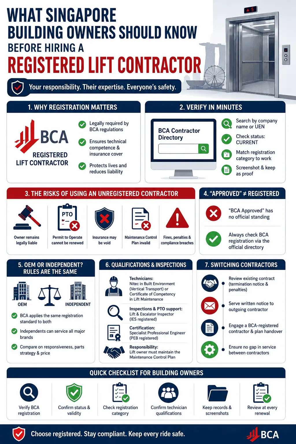 Key Regulations Governing Lift Contractors in Singapore
